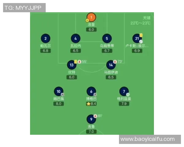 南京足球队整体压制战术解析及其对比赛结果的影响分析