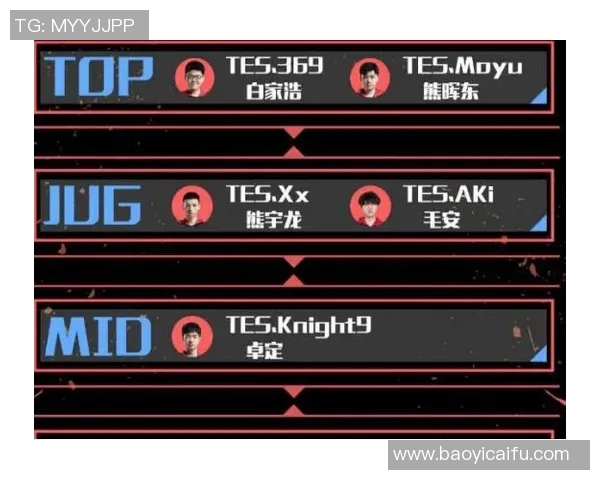 深入探讨TES战队在赛事中的速度表现及其对比赛结果的影响分析